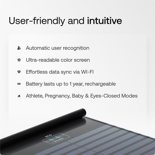 WITHINGS Body Scan WiFi Scale, Body Composition & Electrocardiogram