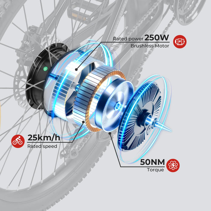 SAMEBIKE Electric Bike For Adults, 48V 14AH Removable Battery Folding Full Suspension Softtail Mountain Ebike Wtih High-speed Motor 20 * 2.35 inches Tyre, Long range 25 miles, 7 Speed Flywheels